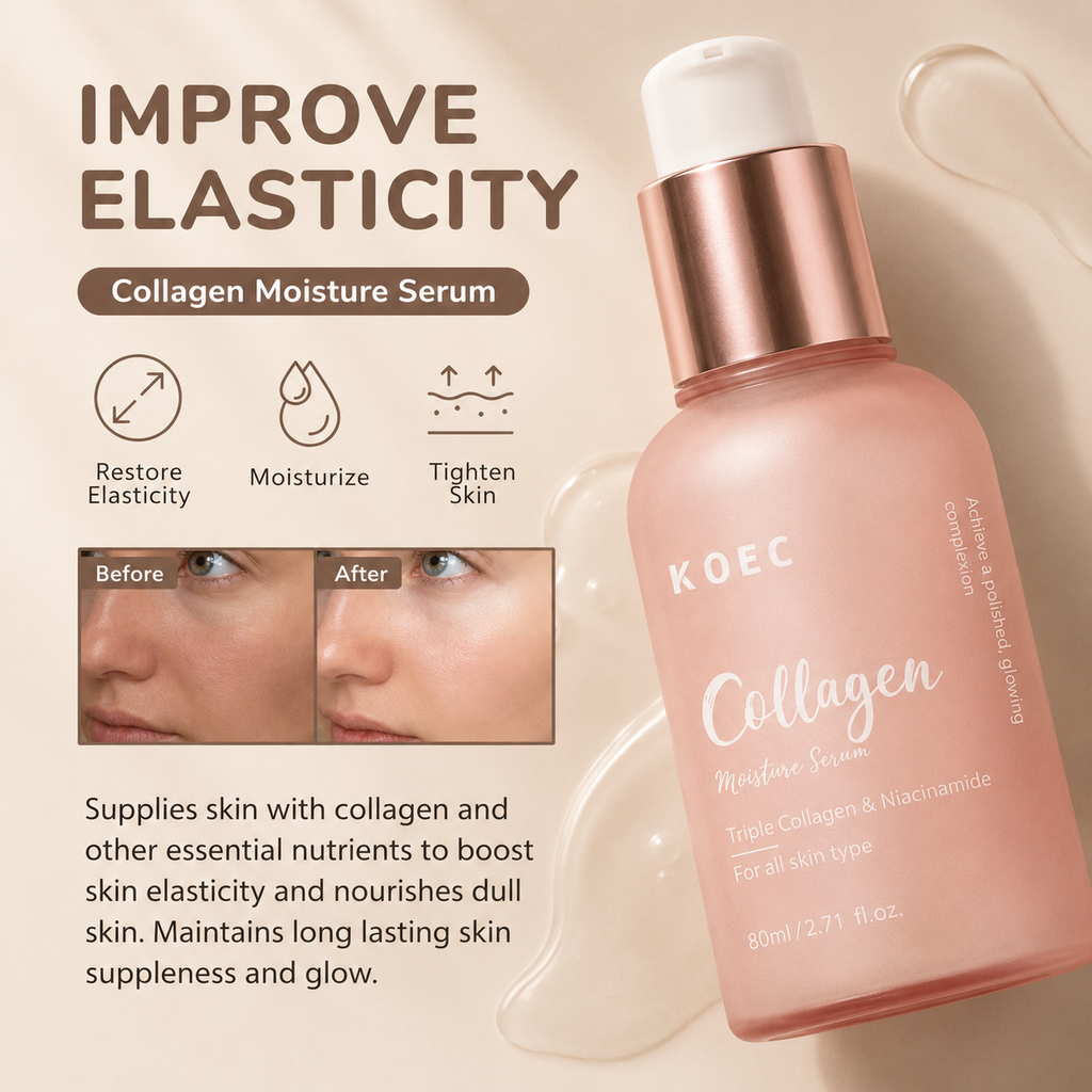 Triple Collagen Anti-Aging Face Serum
