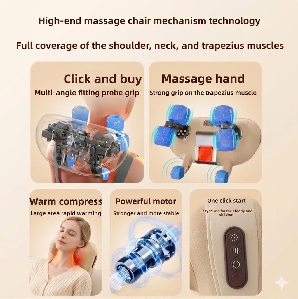 Heated Neck & Shoulder Massager