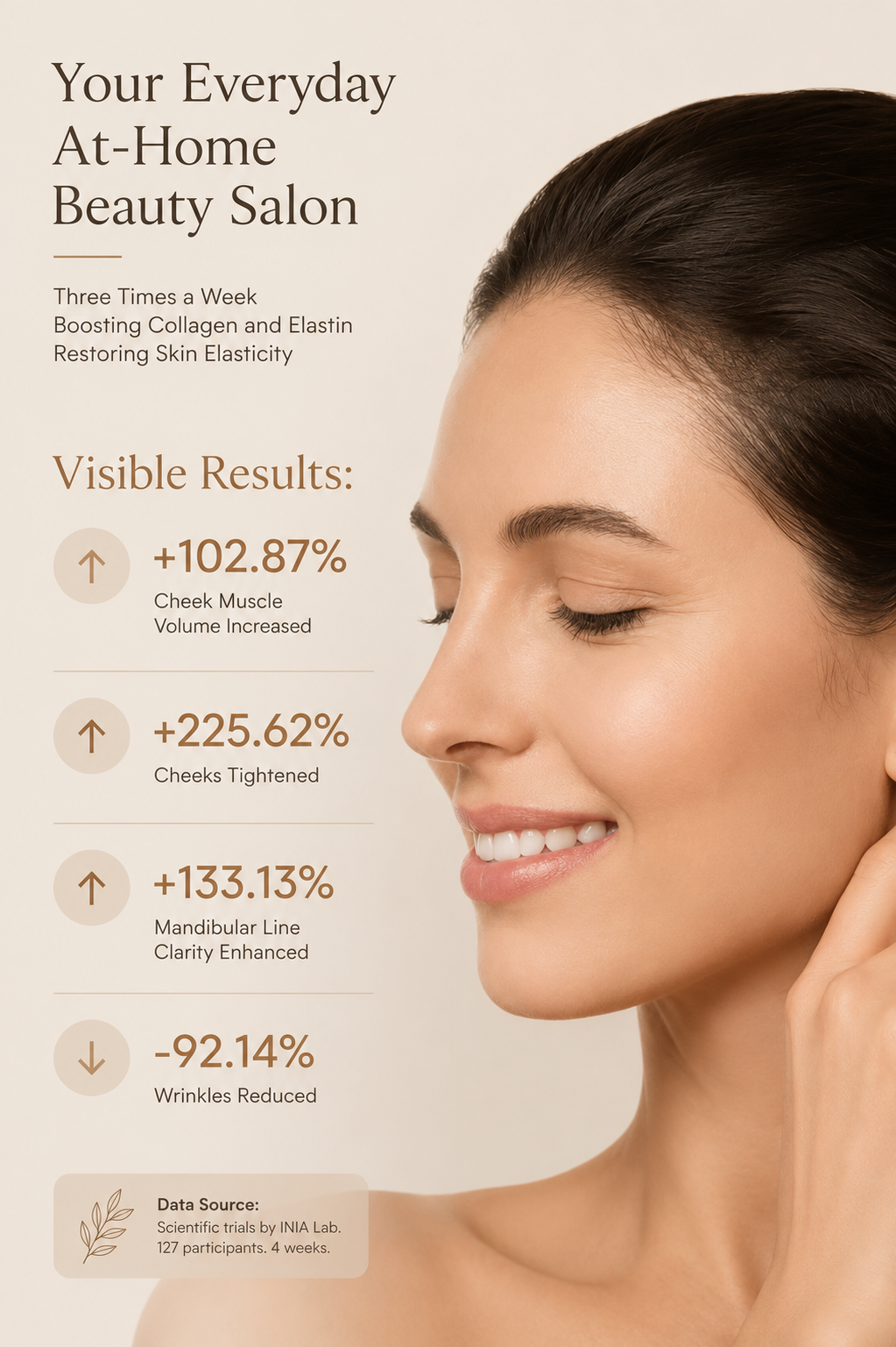 3-in-1 Red Light Facial & Neck Device